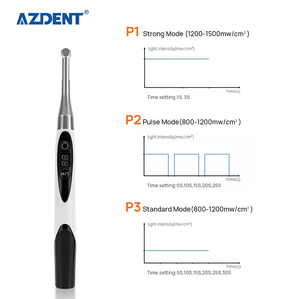 Hot Sale Dental Light Cure Light Cordless Metal Head Large Capacity LED 1s Dental Curing Light