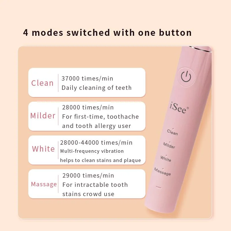 Deep Clean Sonic Electric Toothbrush with Smart Timer