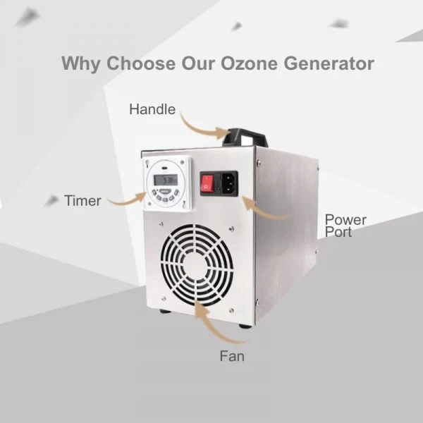 Portable New 10g Ozontor for Home Removal Odor