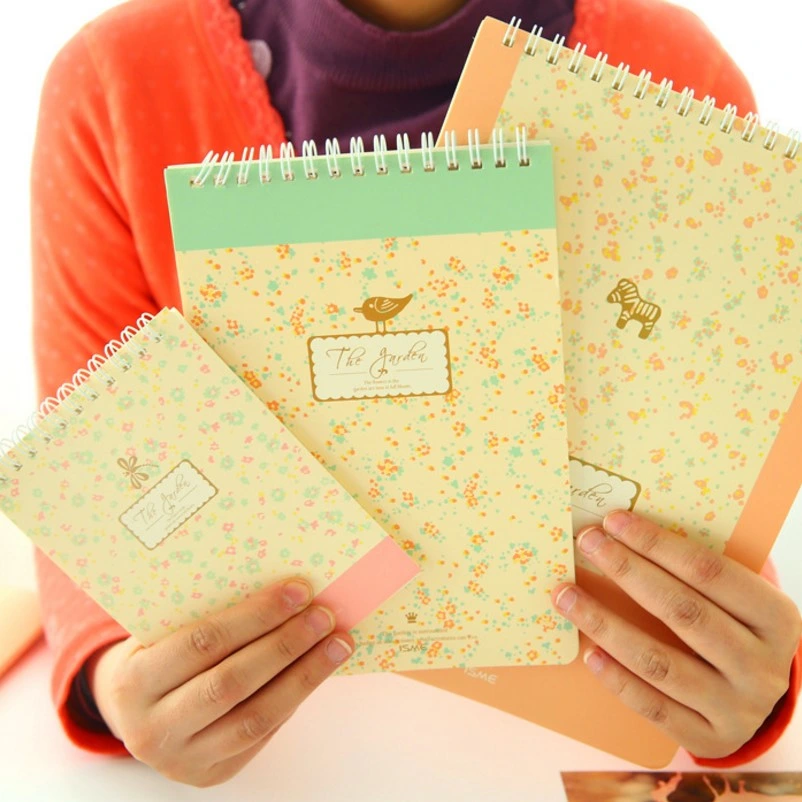 Mini Memo Pad, A5/A6/A7 Coil Notepad