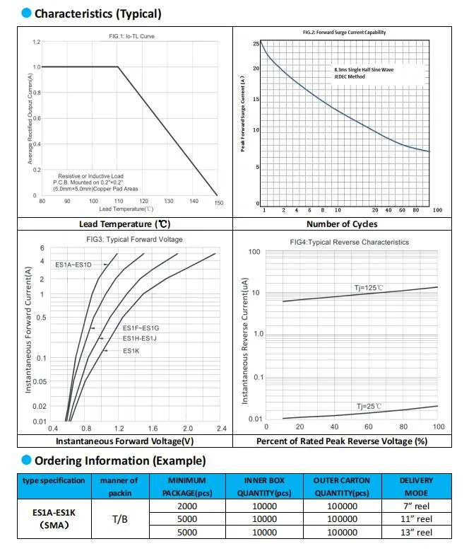 Rectificador de diodos semiconductores Do-214AC 1A 400V SMD Es1K Super rápida recuperación de rectificador de diodos semiconductores