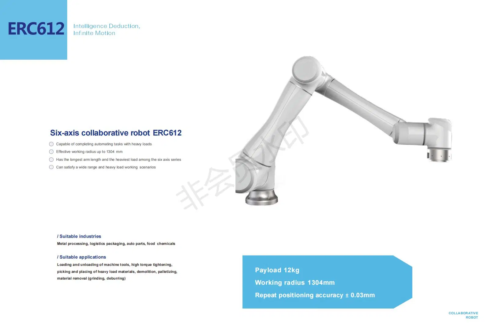 CNC Robot Arm for Factory Worker