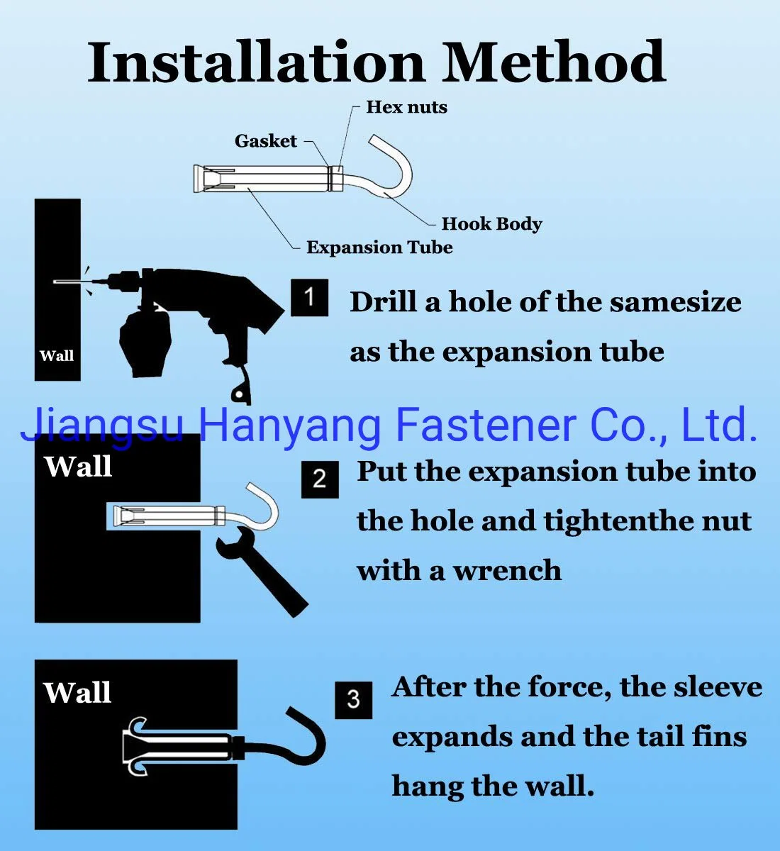 Eyebolt Stainless Steel Wall Concrete Brick Anchor Expansion Ring Screw