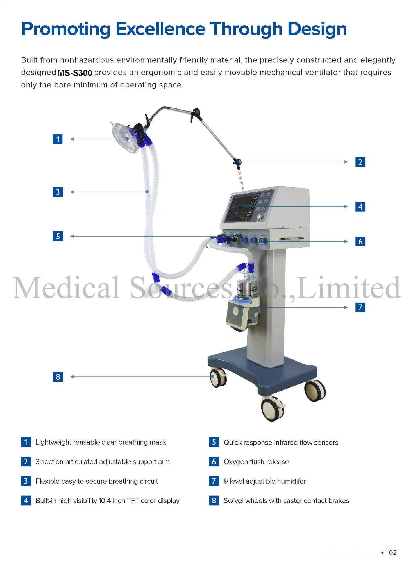 (MS-S300) جهاز طبي CPAP آلة طفل بالغ ورضيع حديث الولادة ICU جهاز تهوية الطفل معتمد من قبل الاتحاد الأوروبي