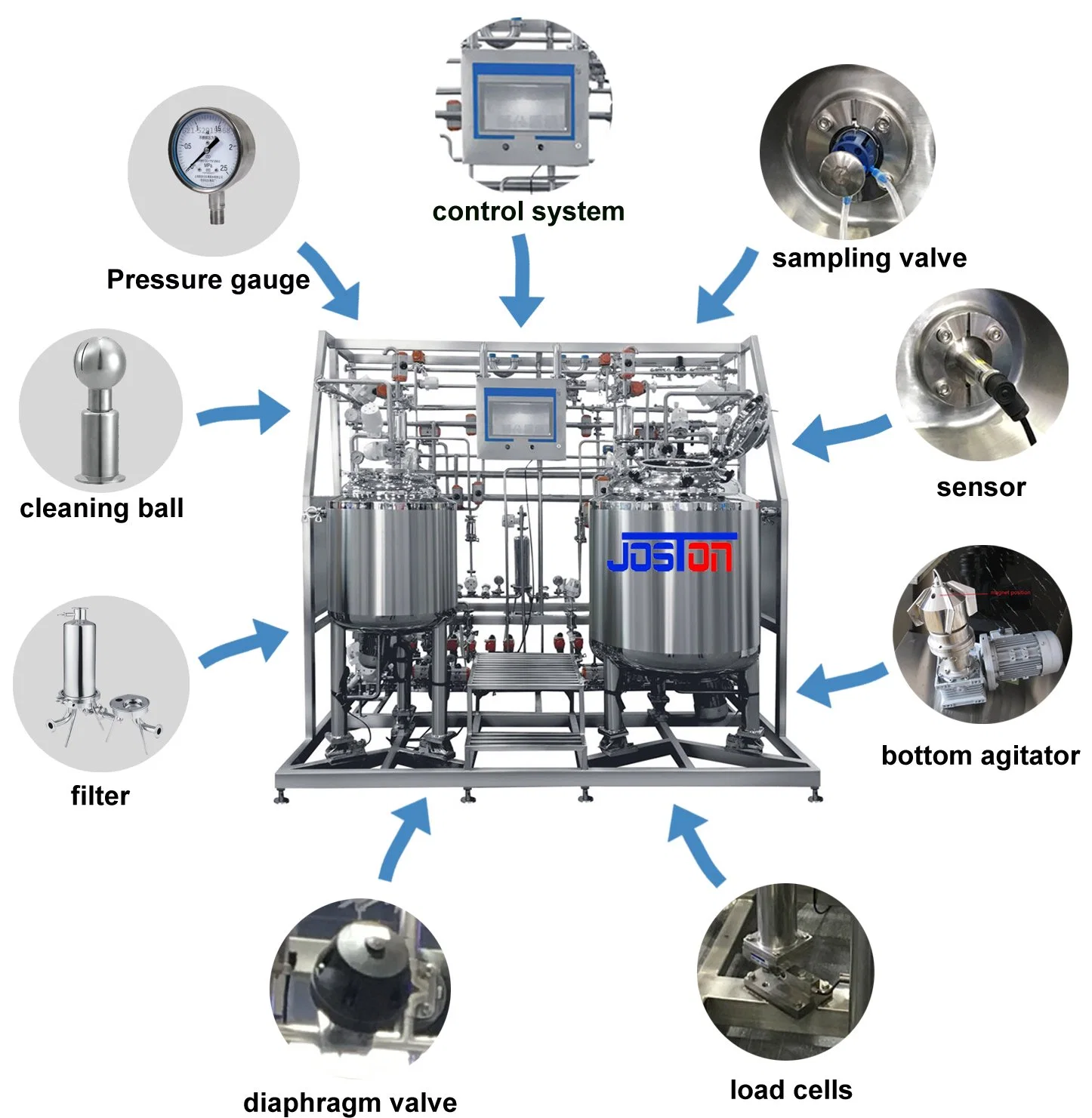 Joston China de vapor em aço inoxidável Revestimento duplo de refrigeração eléctrica de aquecimento Copo Fermentação Bio reator tanque de mistura de equipamentos com o agitador para Solução de Líquido