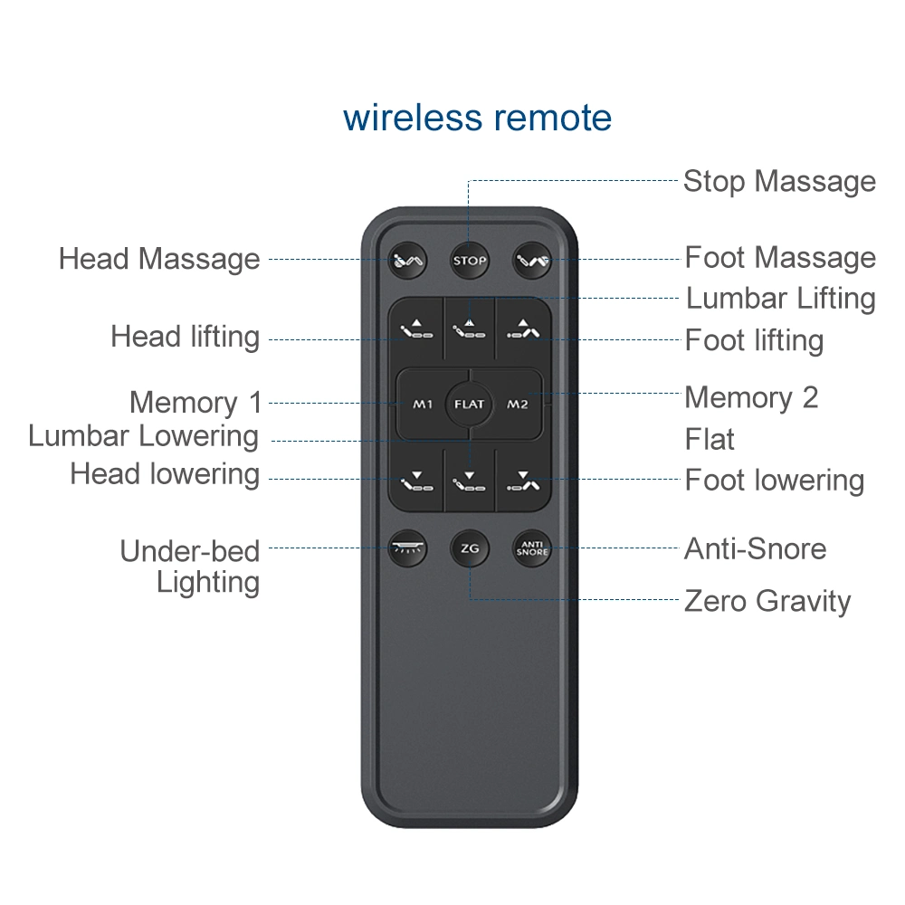 Funcional inteligente camilla de masaje con almacenamiento de juegos de dormitorio cama ajustable eléctrica moderna cama plegable de madera con colchón