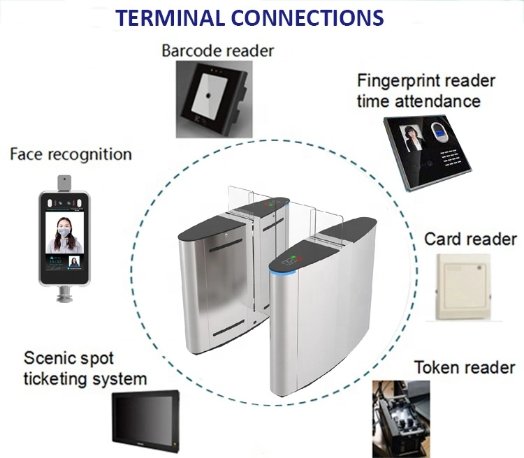 Full Automatic Half Height Sliding Barrier Turnstile with Security System