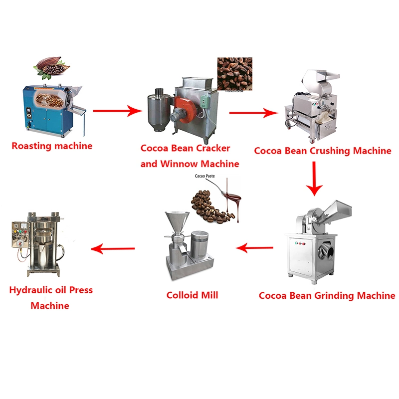 Manufacturer Mini Cocoa Butter Production Line Cocoa Butter Processing Machine