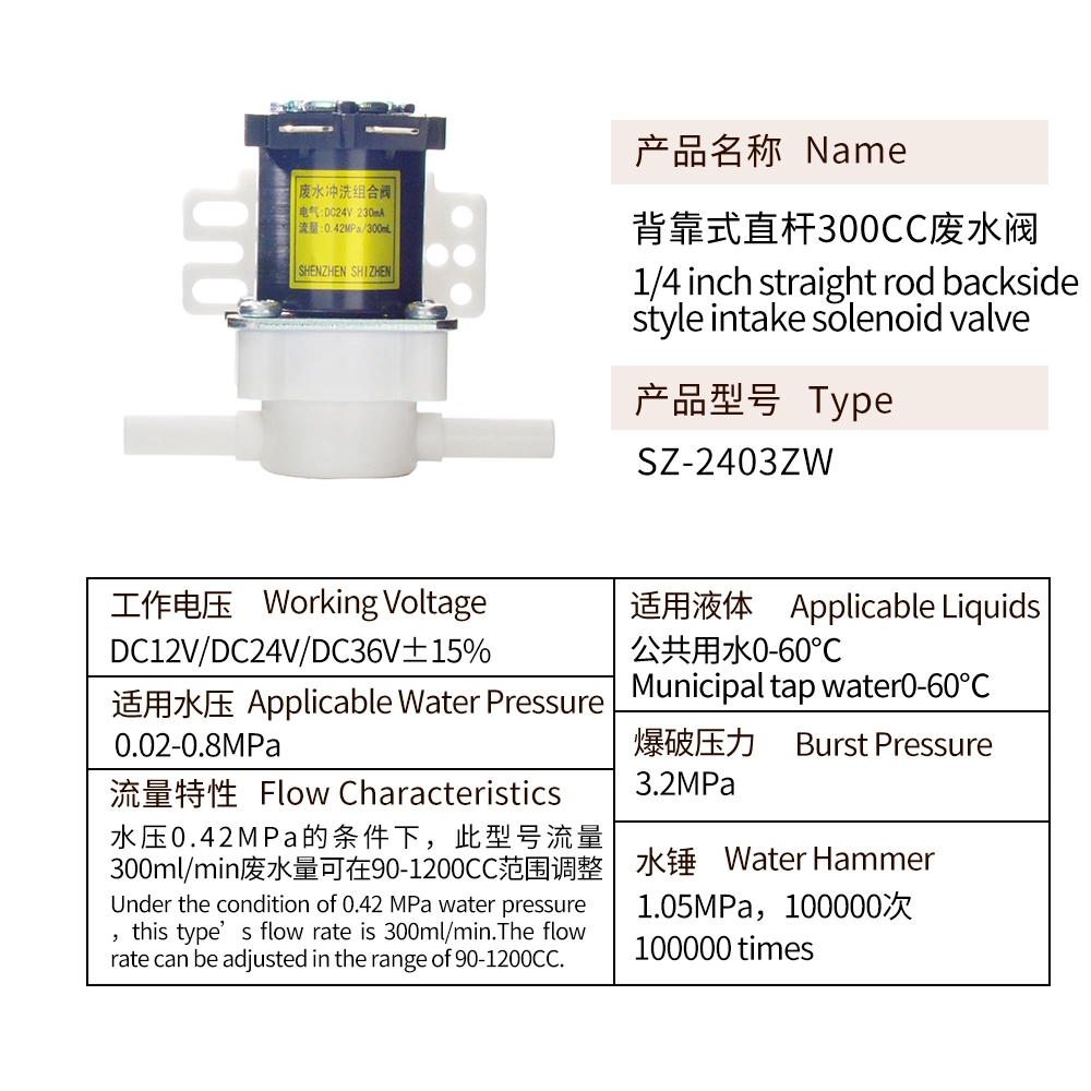 1/4 Inch Straight Rod Backsidestyle Intake Solenoid Valve