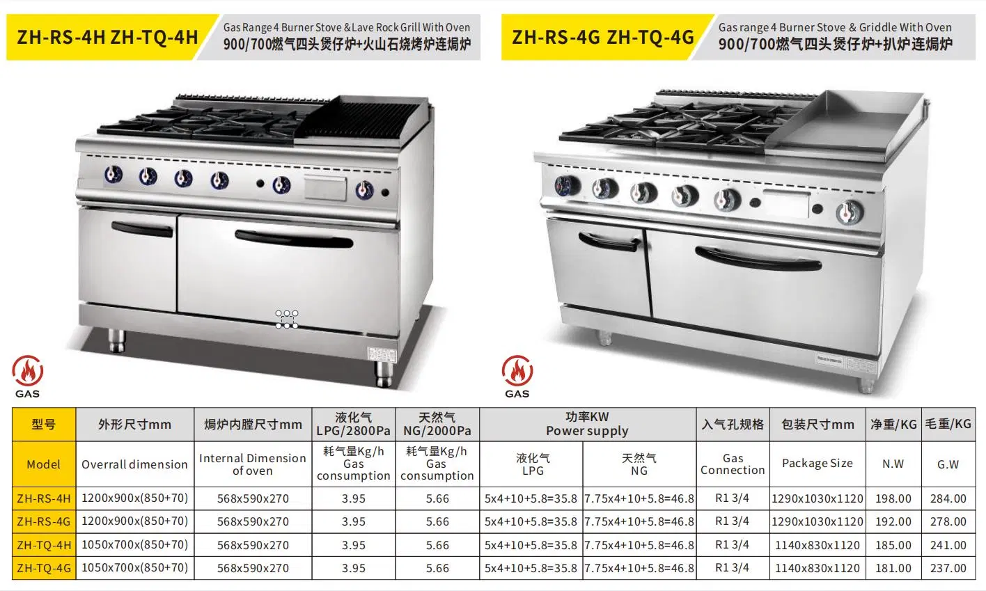 High Quality Hot Sale Gas 6 Burner Range with Cabinet Commercial Use