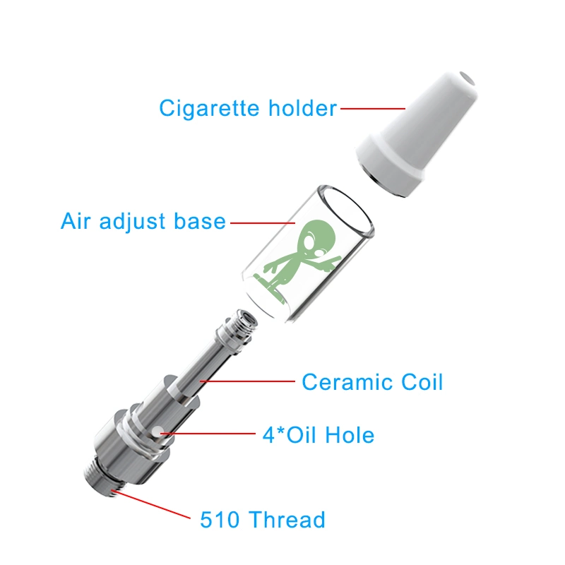 510 Thread Ect B2 Ceramic Tip&Coil 0.5/1ml Vape Atomizer Electronic Cigarette