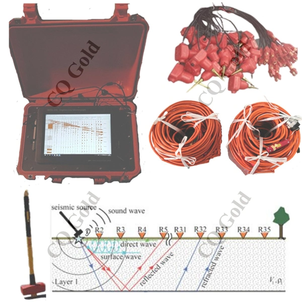 Analizador de ondas sísmicas multicanal onda superficial adquisición de datos MASW Dispositivo de grabación de ondas sísmicas con cable de geófono sismógrafo