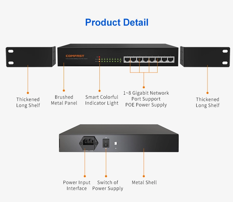 CF-Sg181p Comfast Gigabit Ethernet Switch RJ45 10 Port Poe Switch for Monitoring System