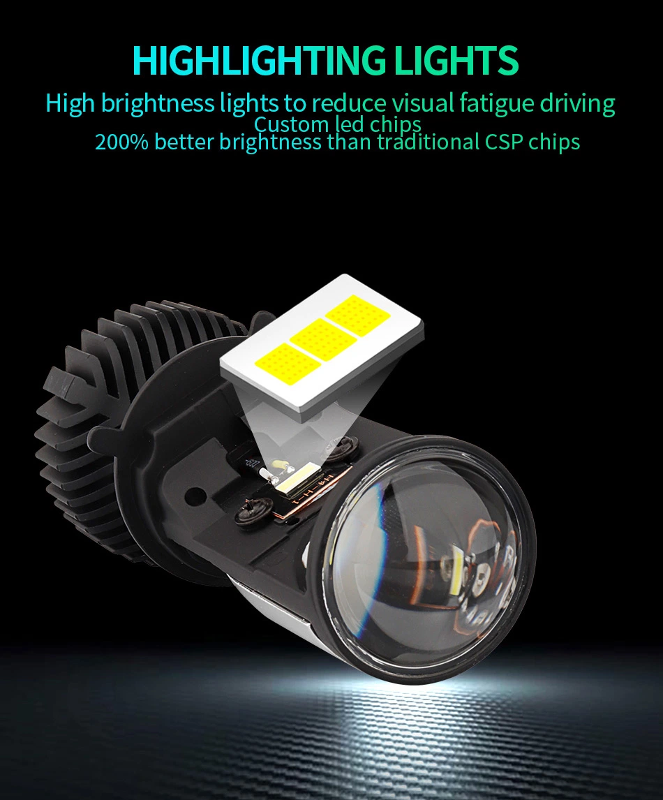 Auto Lights Motorcycle LED Lights Mini H4 Bi-LED Projector Lens