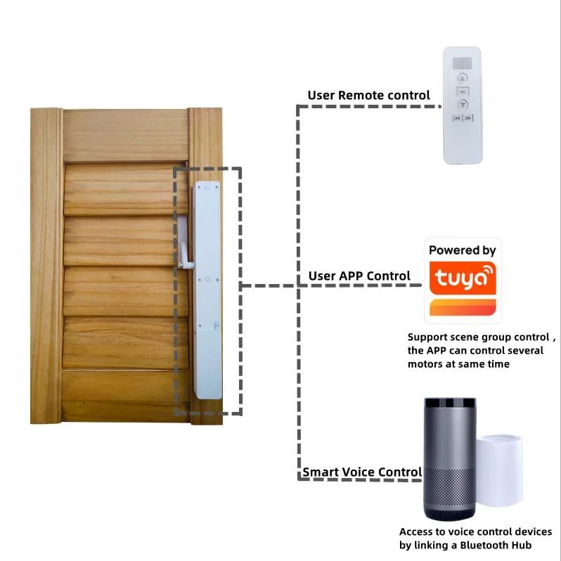 PVC/Vinyl/Poly Shutters for Original Factory