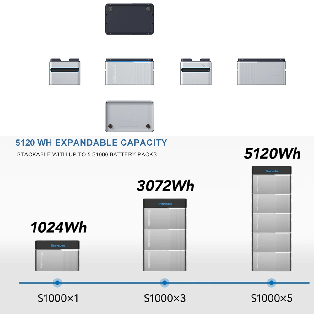 Balcony Power Station 1024wh LiFePO4, almacenamiento para Balcony Power Plant 1200W Entrada Solar, 800W salida