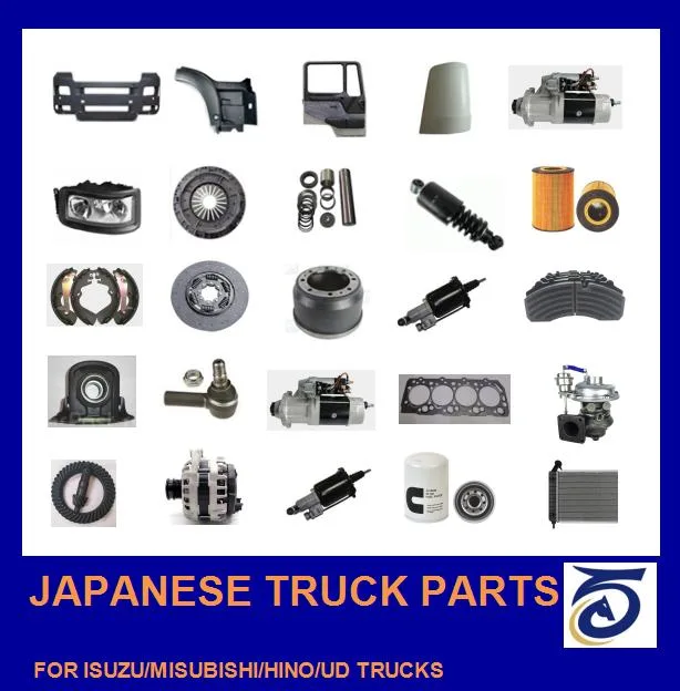 Europa, Japón Auto piezas de repuesto de camiones para Mercedes-Benz/Volvo/Man/Scania/Renault/Daf/Iveco/ Isuzu/ Mitsubishi/ Hino/Hyundai/Toyota cuerpo/freno/piezas de motor