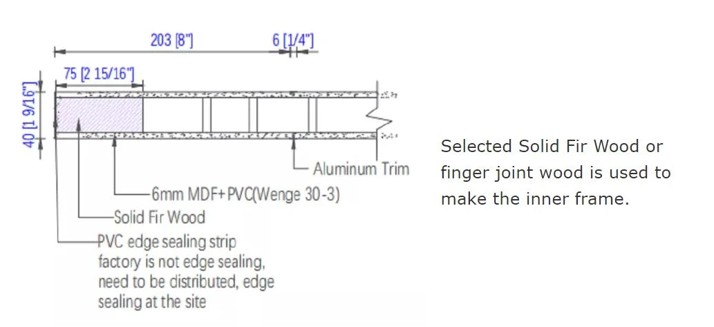 Internal Wooden Clear Cut Lines Aluminum Strips Inlay PVC Door