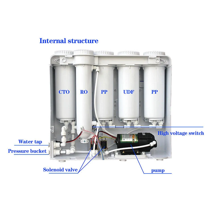 Appareil domestique système de purification d'eau sous évier armoire de cuisine RO Distributeur de système de filtration d'eau