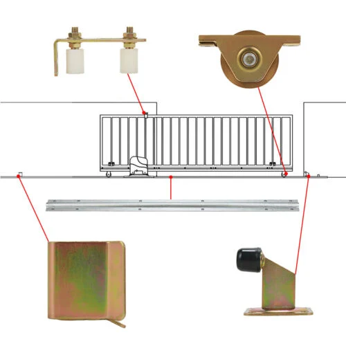 Accesorios para puertas deslizantes automáticas hardware para puertas