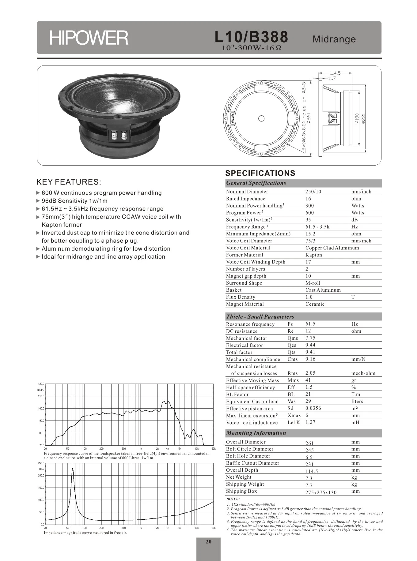 L10 / B388-PRO Audio Midrange Speaker Falante Professional 16ohm