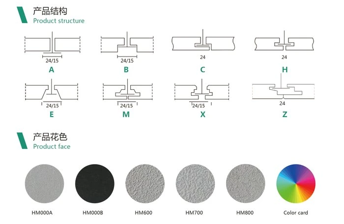 Factory Direct Sale Nrc 0.9 Acoustic Fiberglass Ceiling Panels Fireproof Ceiling Tiles for School Medical System