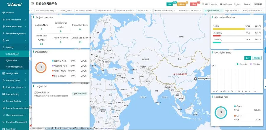 Электрический дозатор APP Iot EMS облачные системы мониторинга потребления энергии