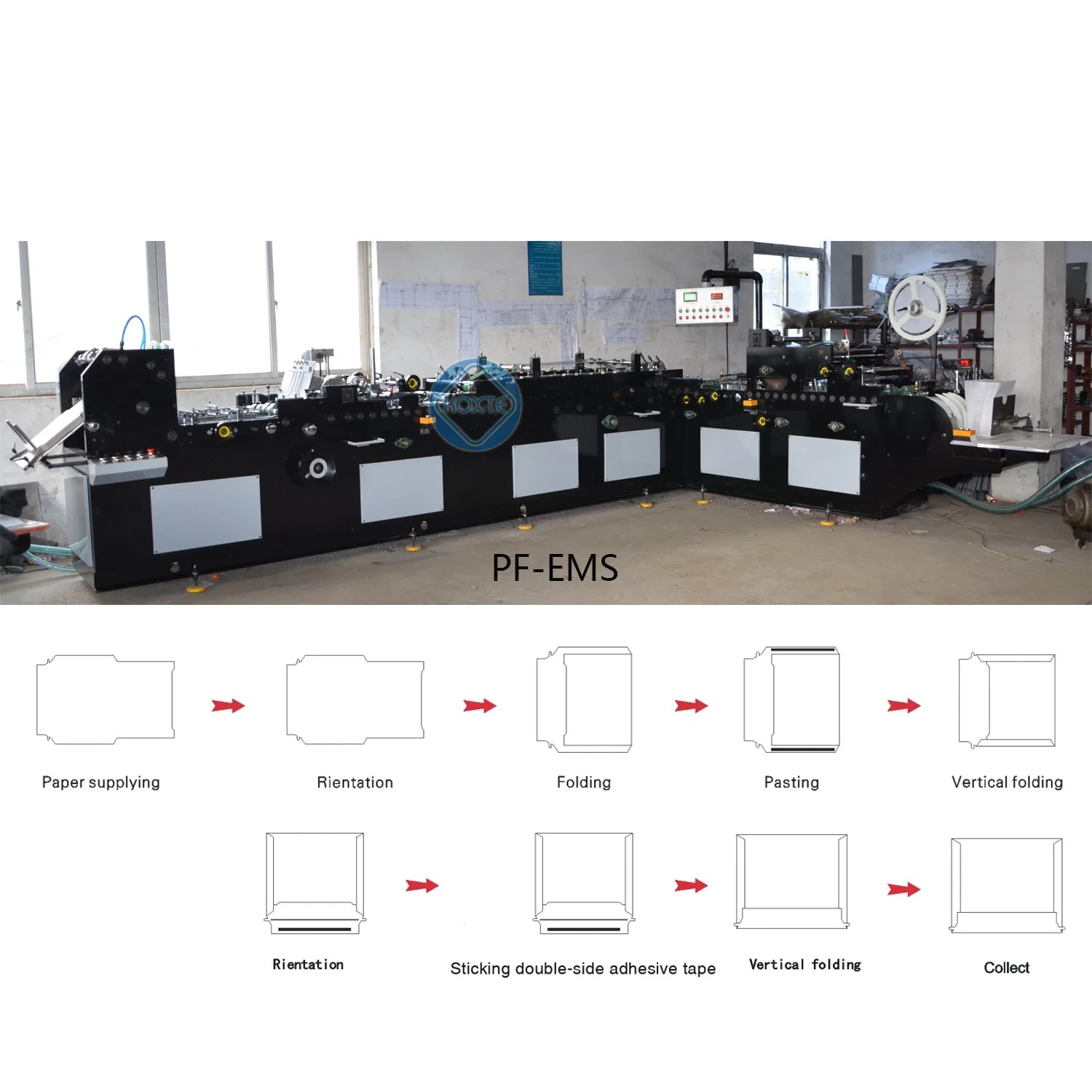 Máquina automática de la bolsa de transporte de la bolsa de lista de empaque del mono autoadhesivo Para DHL