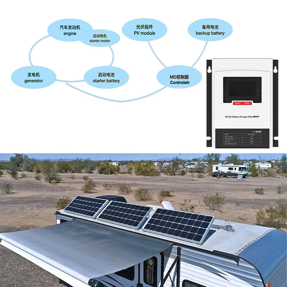 El generador híbrido solar MPPT Controlador de carga de RV camping Diente Azul APP fuera de la red de monitoreo remoto Solución de sistema de Energía Solar