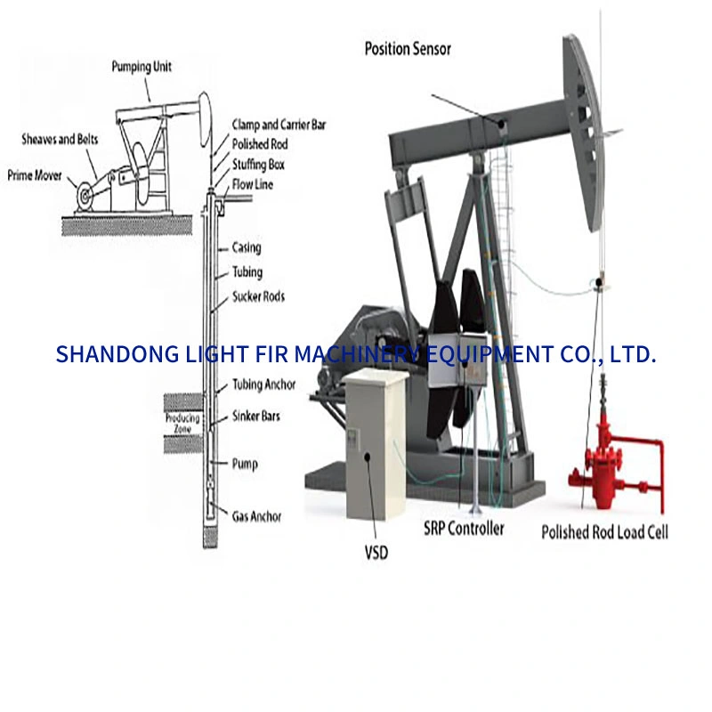 Ölfeld Verwendung API 11e Standard konventionelle Strahl Ölbrunnen Pumpen Einheiten zum Verkauf hergestellt in China