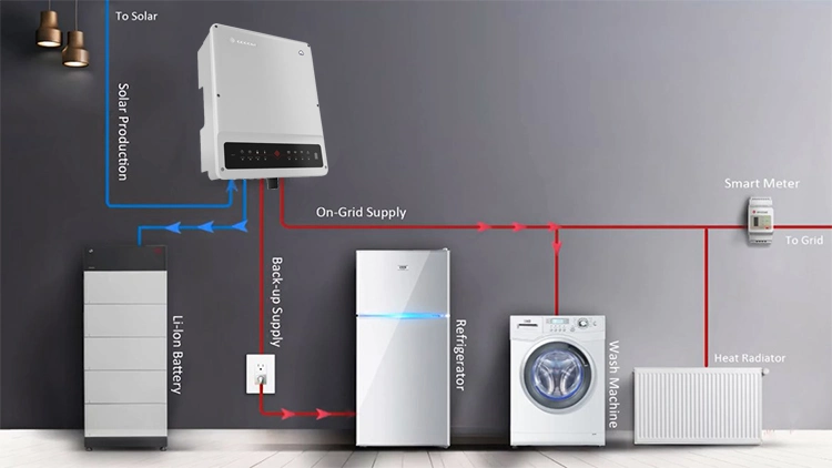 Три фазы Goodwe гибридный нейтрализатора 10квт Et рынка ЕС серии 400V LiFePO4 Hv батареи Инвертер солнечной 8000W