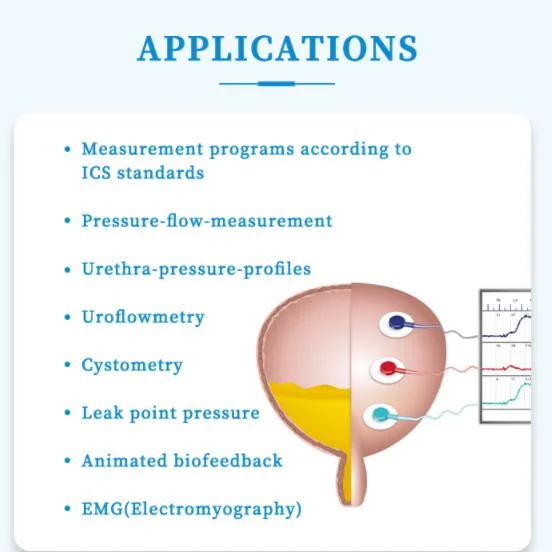 Клинические Urodynamic Analyzer мощную конструкцию для нескольких Междугородные перевозки подчеркнуть вкладыши при легком недержании урологии с ISO13485