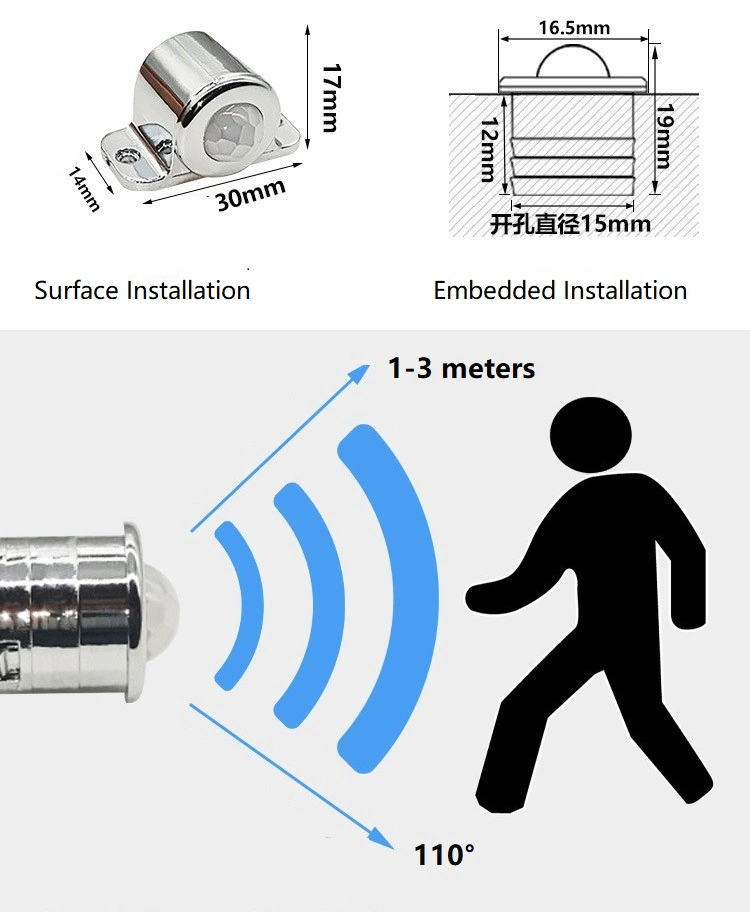 3-Polige Wired-Bewegungssensor Mit Bewegungsmelder Unter Dem Schrank Beleuchtung Konstantspannung 24V 12V LED Licht Stromversorgung