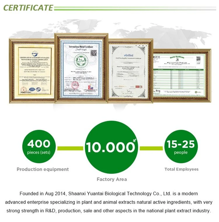 الجملة مجسم Icariin السعر بالجملة Epimedium استخراج مسحوق