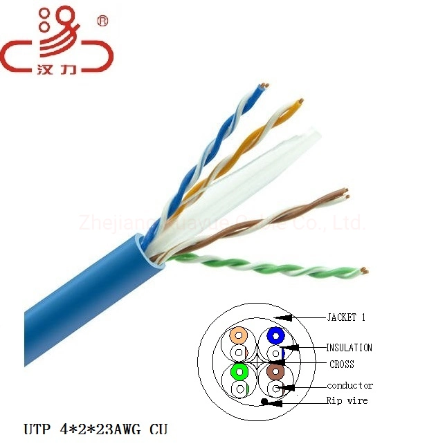 Cat 6 Type and 8 Number of Conductors UL Approved CAT6 LSZH