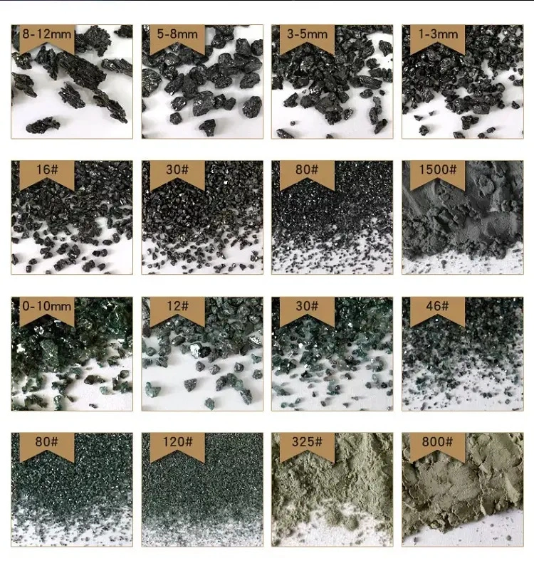 China Gold Supplier Black Silicon Carbide / Sic 0-10mm for Metallurgical