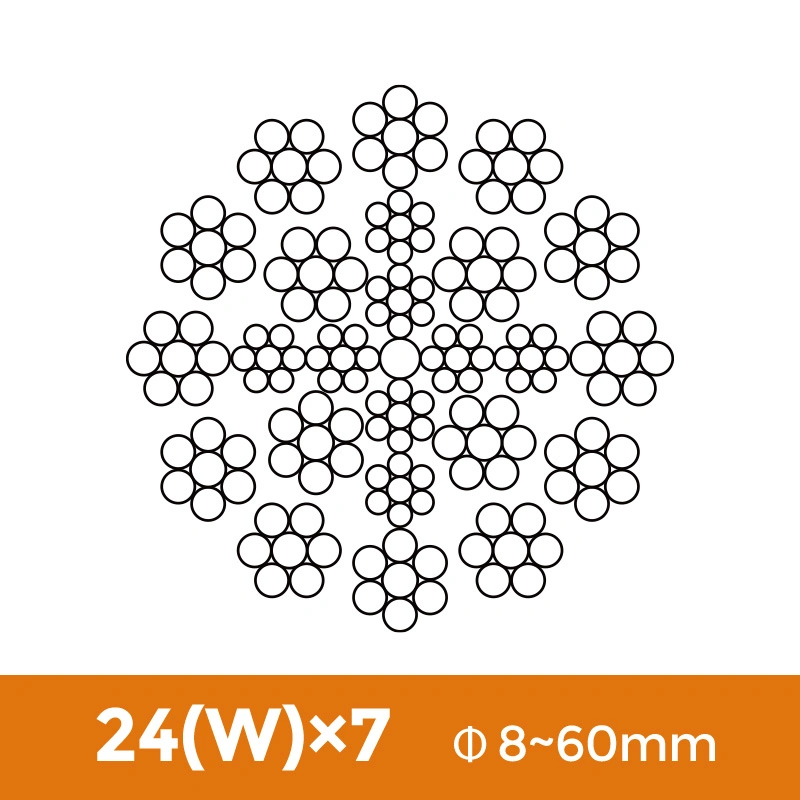 18X7 19X7 24WX7 35WX7 resistente al giro elevador principal Cable de acero de grúa torre Rastreador de 24W*7*7 35W2408 ISO