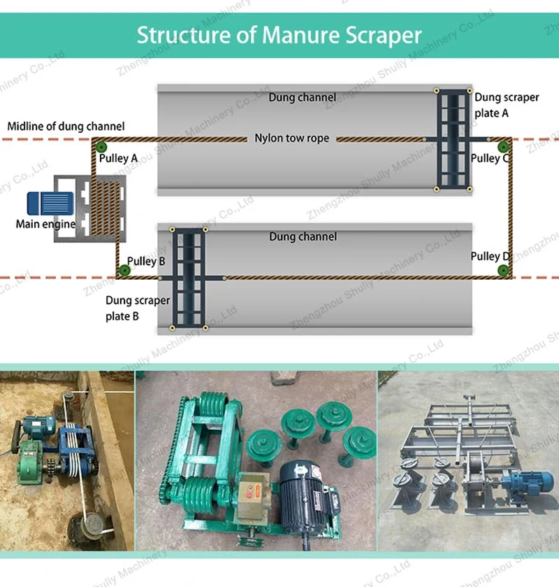 Solid Liquid Separator for Animal Waste Dewatering Cow Dung Manure Dehydrator Cleaning Machine