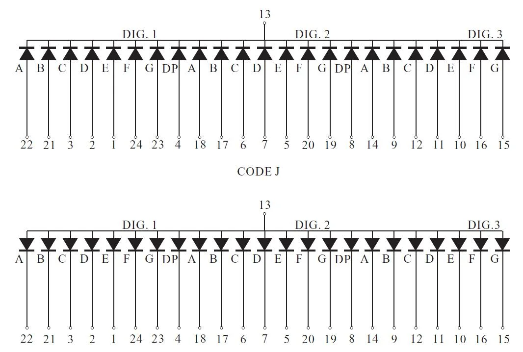 Trois chiffres de 0,36 pouces avec affichage à LED 7 segments RoHS de fabricant d'experts