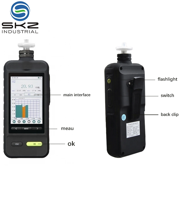 Skz1050e-Co Anti-Interference spécialement pour le monoxyde de carbone des gaz de carneau analyseur de gaz de combustion du gaz Co Capteurs de détection de gaz