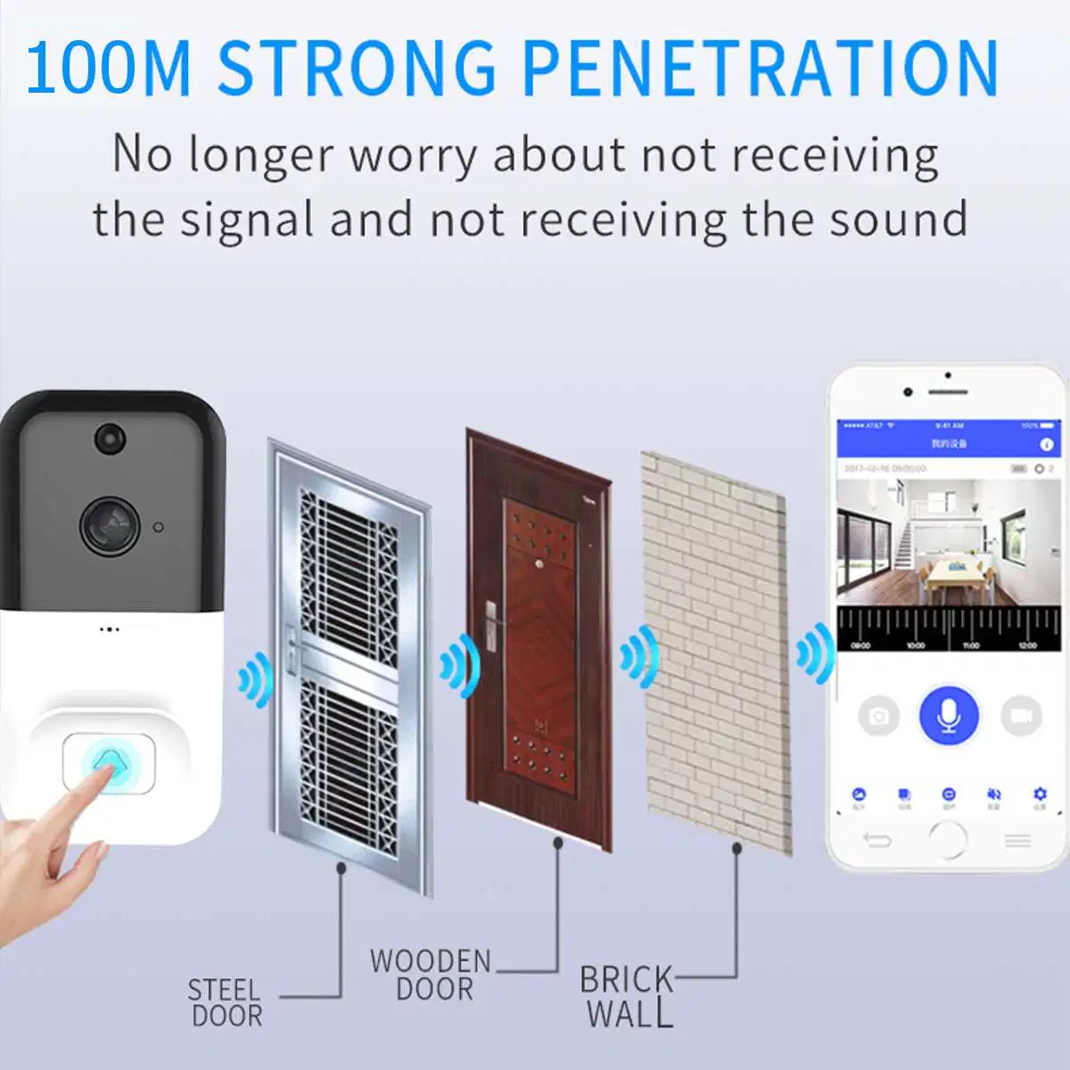 Accueil IP porte Bell caméra sécurité alarme IR vision nocturne