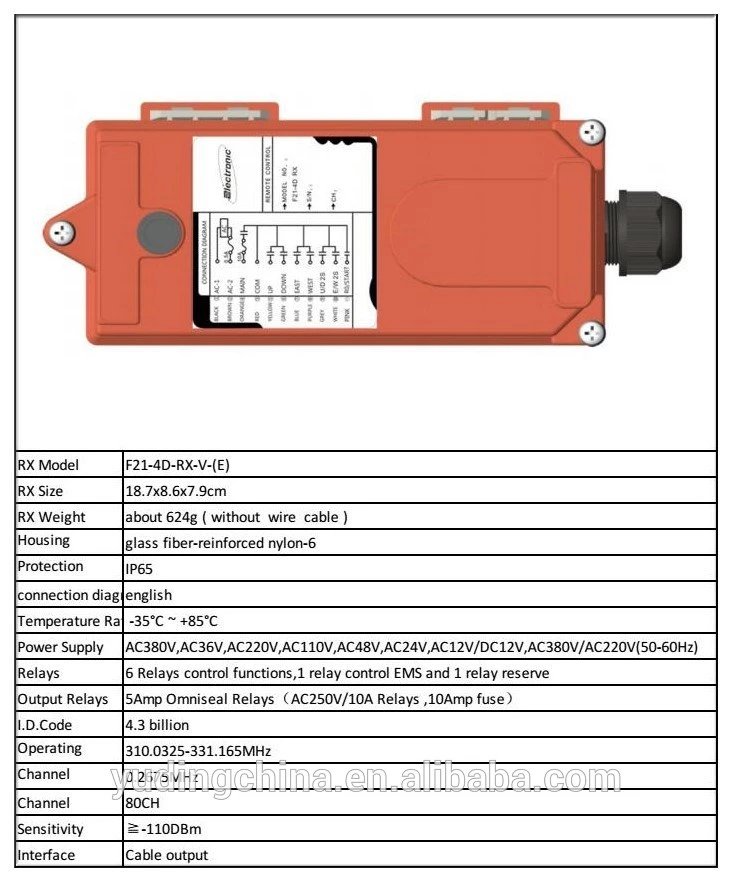 Telecrane de haute qualité treuil électrique Télécommande Radio F21-4D