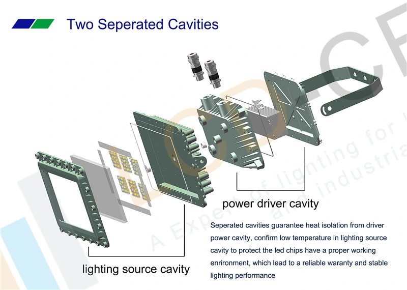 Explosion Proof LED Light 120W 150W 165W 185W 200W Chemical Industrial Outdoor Floodlight