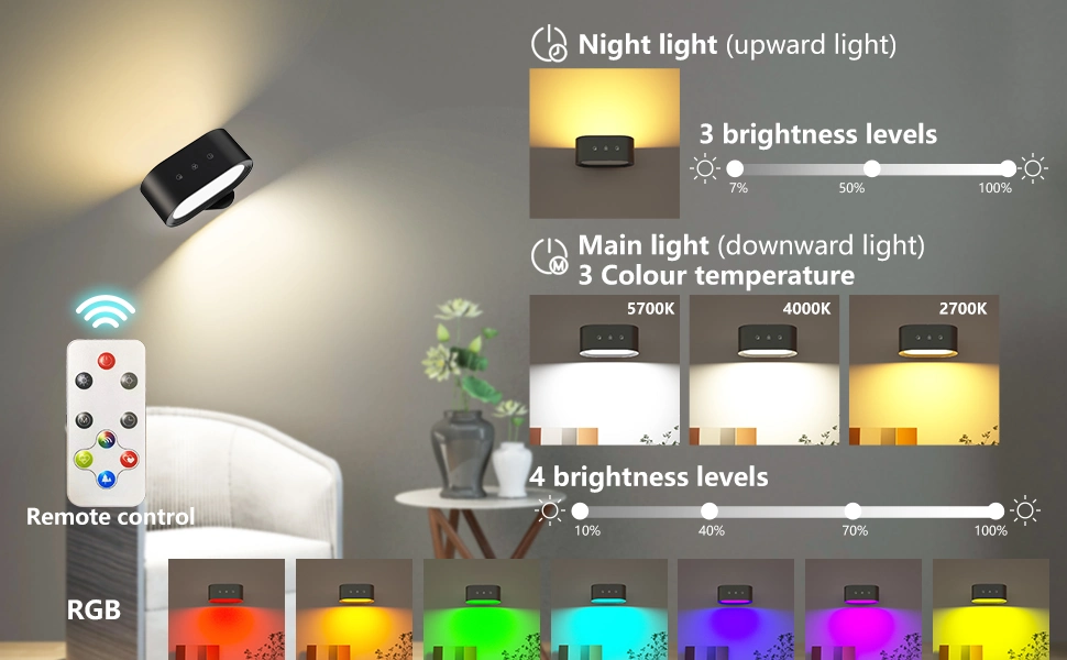 Lanterna RGB luzes ambiente Iluminação de decoração