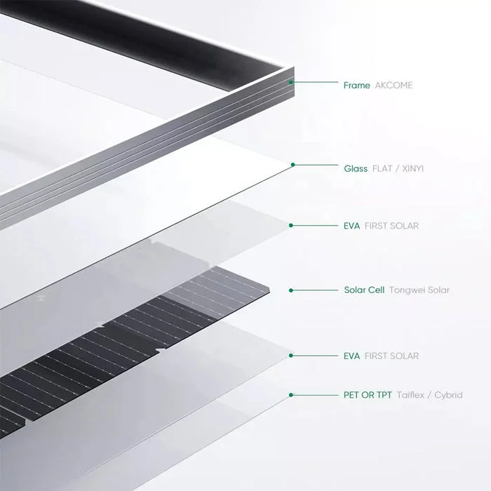 Paneles Solares de Longi Media celda 535W 540W 545W 550W 400 Panel Solar Bifacial de Watt