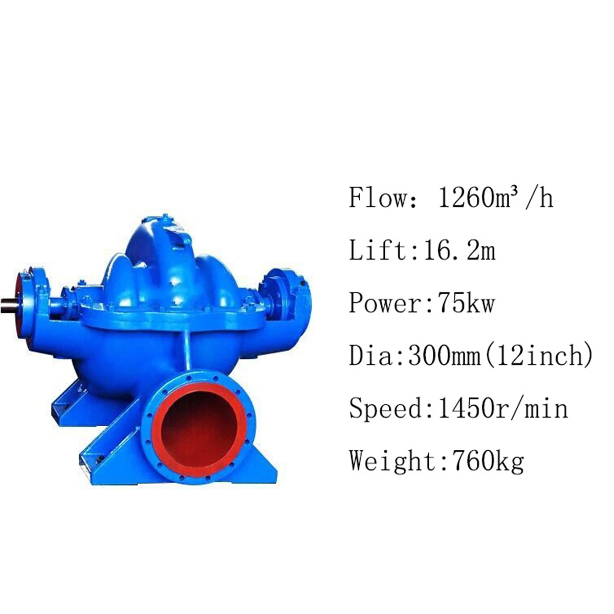 Large Volume High Pressure Double Suction Motor Fire Protection Pump