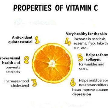 Vitamines sous étiquette privée de stimuler l'abri de la vitamine C 500mg Chewable Tablet