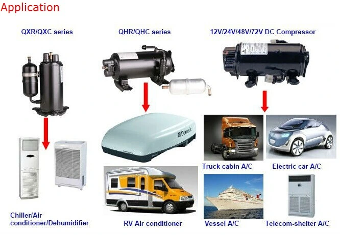 Kfz-Elektro-A/C-Kompressor für bürstenlose Elektroauto Motor Kit Batteriebetriebene Klimaanlage Sfa135t