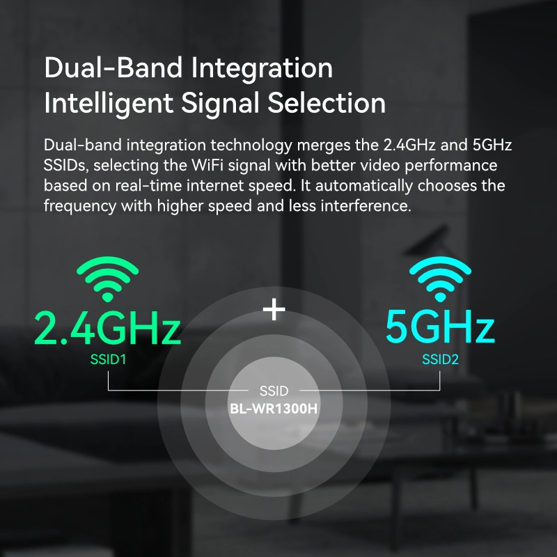 LB-LINK BL-WR1300H Router WLAN-Router Dual Band-Schnittstelle IEEE802,3 IEEE802,3u IEEE802,3ab 802,11 B/G/N/AC Hochgeschwindigkeits-MU-MIMO-Technikrouter