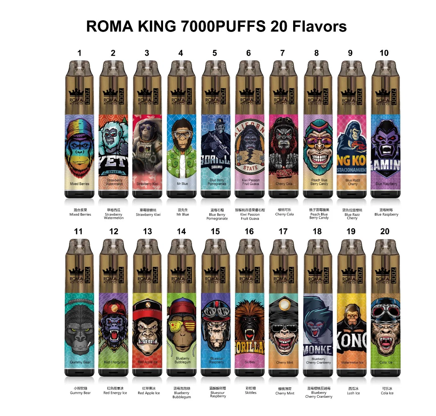 Romaking Tornado 7000 Puffs Einweg Vape 53 Regelmäßige Aromen Randm Einweg-Vape Pen 50mg blinkende RGB LED 850mAh wiederaufladbare Mini E-Zigarette